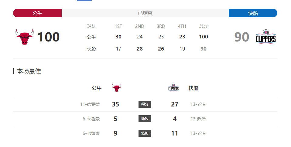 过去几个小时，一些媒体报道称加西亚的解约金金额为2000万欧元，但据世体了解，实际金额远比这个数字低，但巴萨还是认为这笔交易非常复杂。